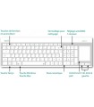 Clavier tactile verre slim touchpad