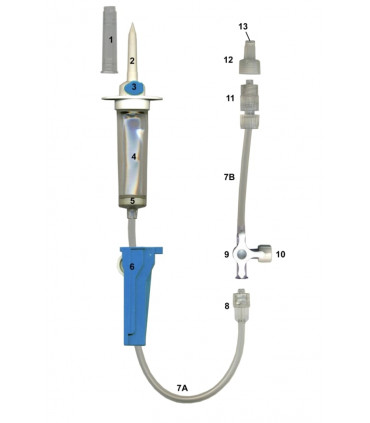 Perfuseur EUROPERF S avec robinet 3 voies / Substitution
